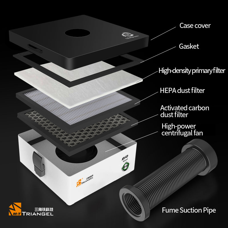 Fume Extractor Filters for CP-301