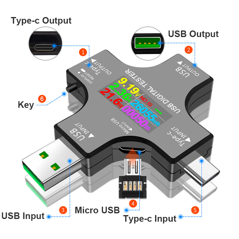 Type-C PD USB Tester DC Digital Voltmeter
