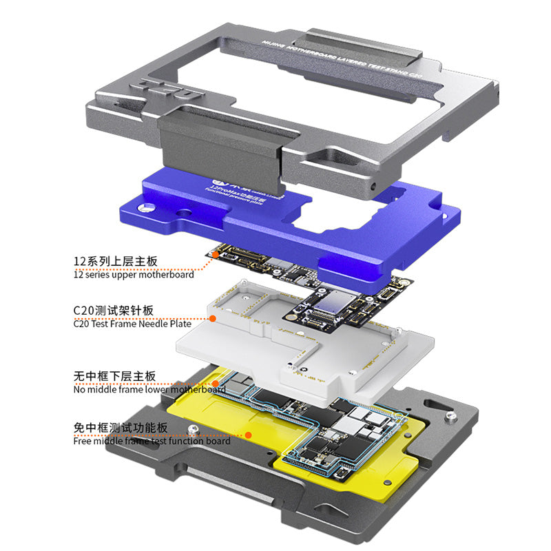 MiJing C17 C18 C20 Motherboard Middle Layer Tester Platform